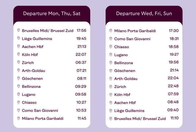 New Brussels-Milan Sleeper Train Offers New Rail Route to the Alps