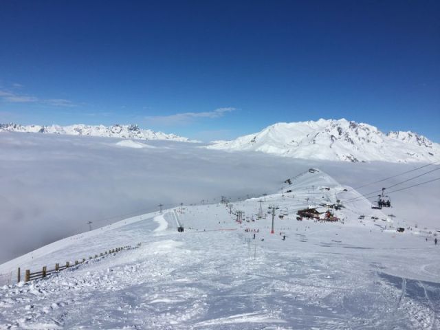 Les Deux Alpes Snow Reports - February 2018