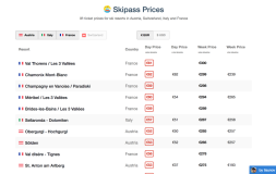 I made a site to compare skipass prices for largest resorts in Europe