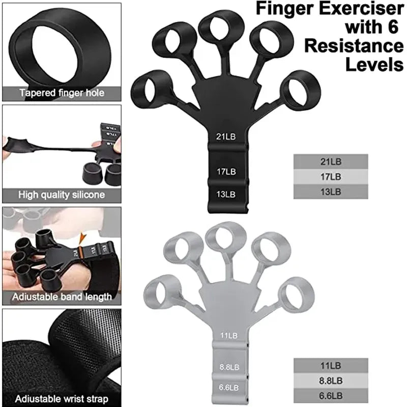 Hand Grip Finger Workout
