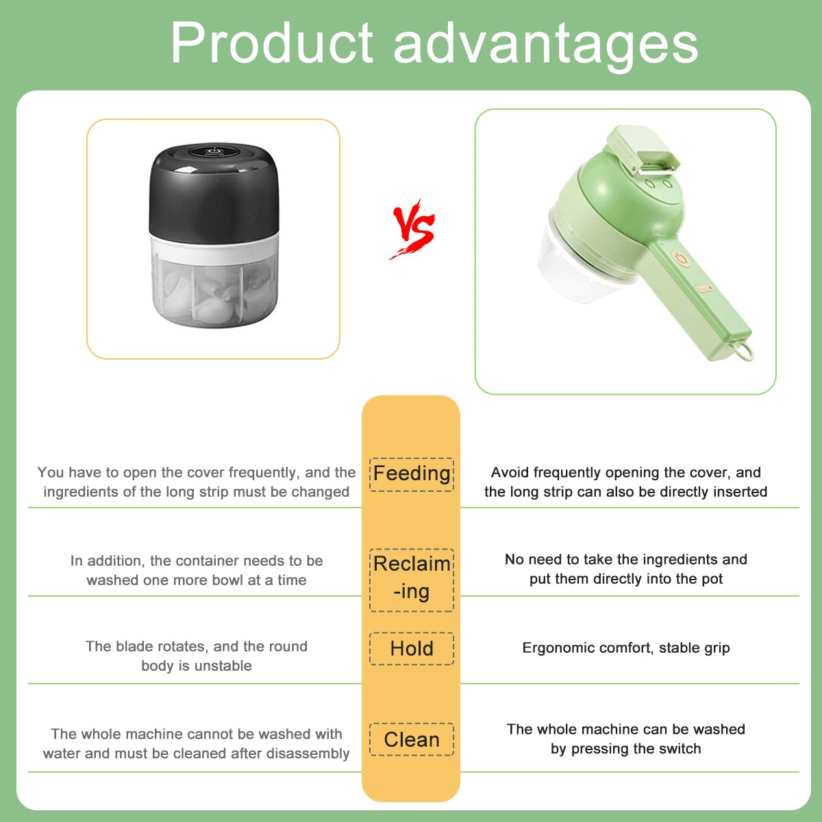 Electric Vegetable Cutter 4 In 1