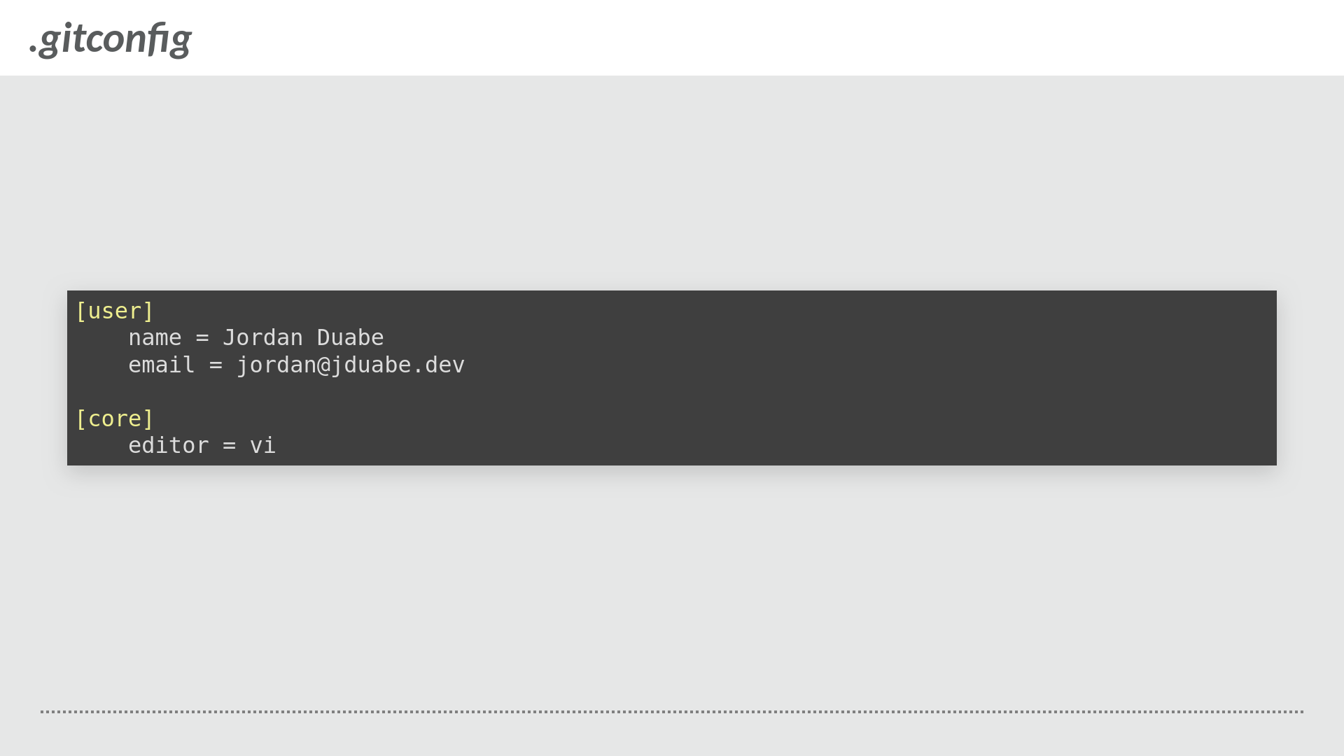 Sample contents of the .gitconfig