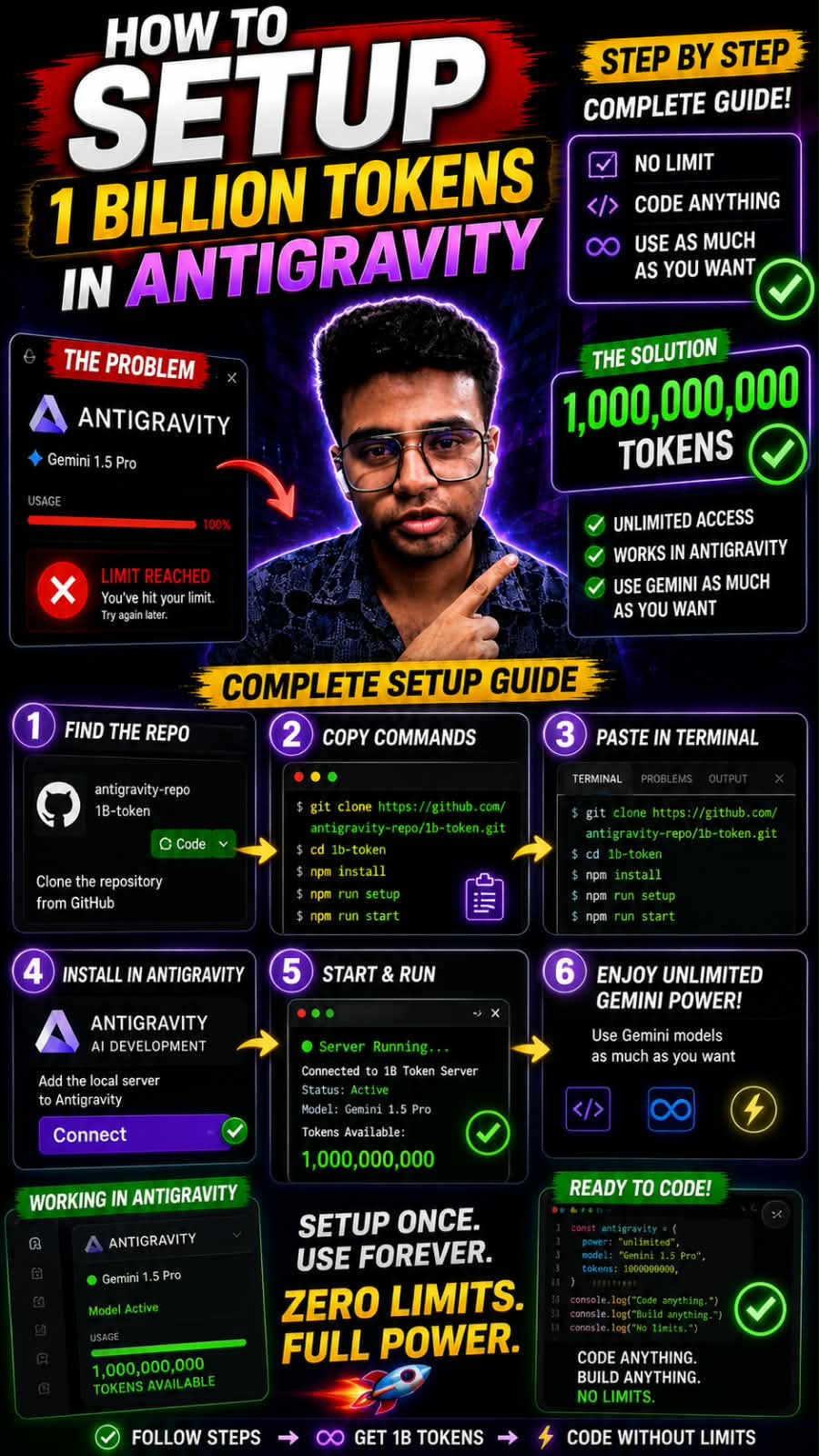 how to set up 1 billion token api in Antigravity (post 22)