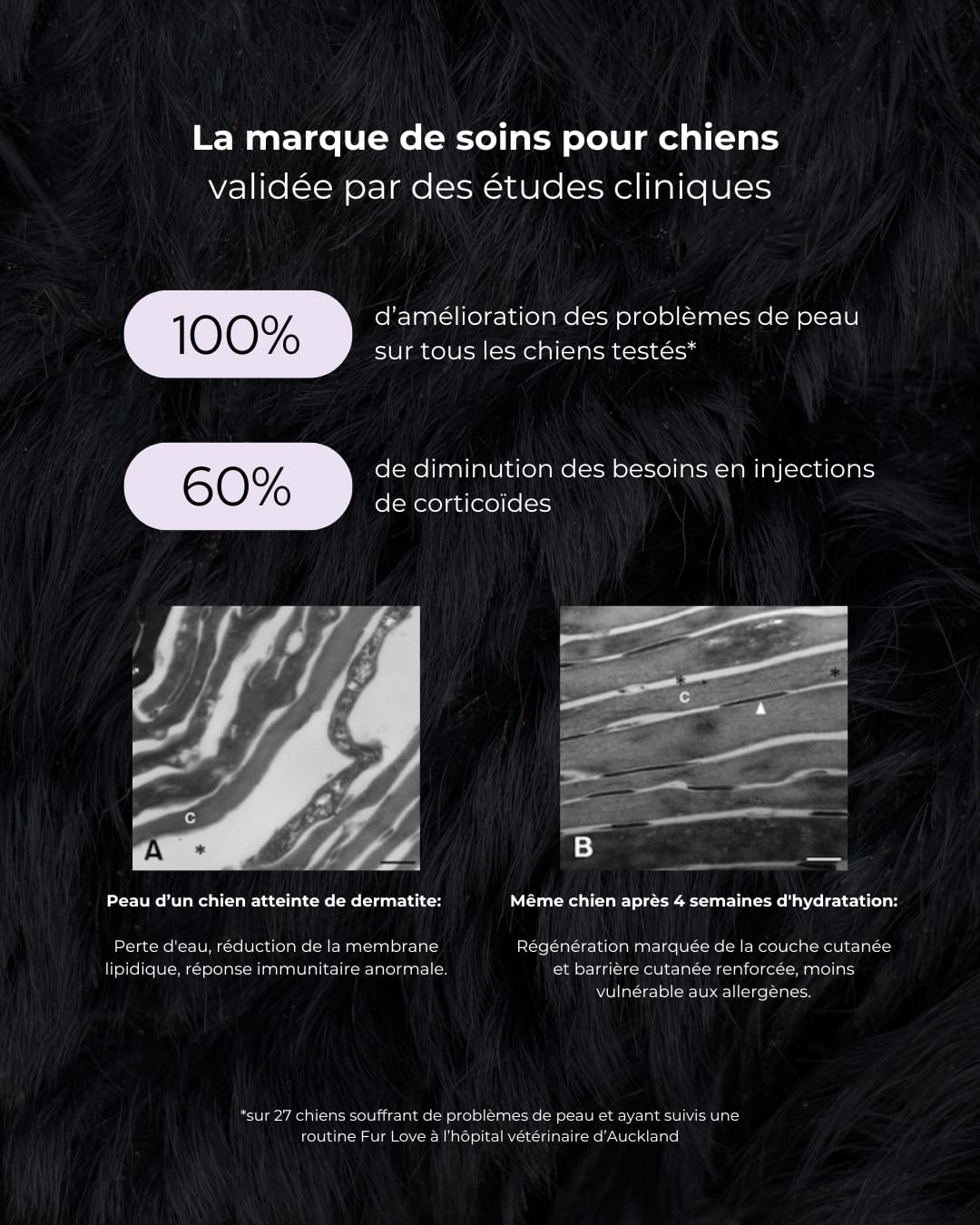 Contenu étude clinique The Fur Love