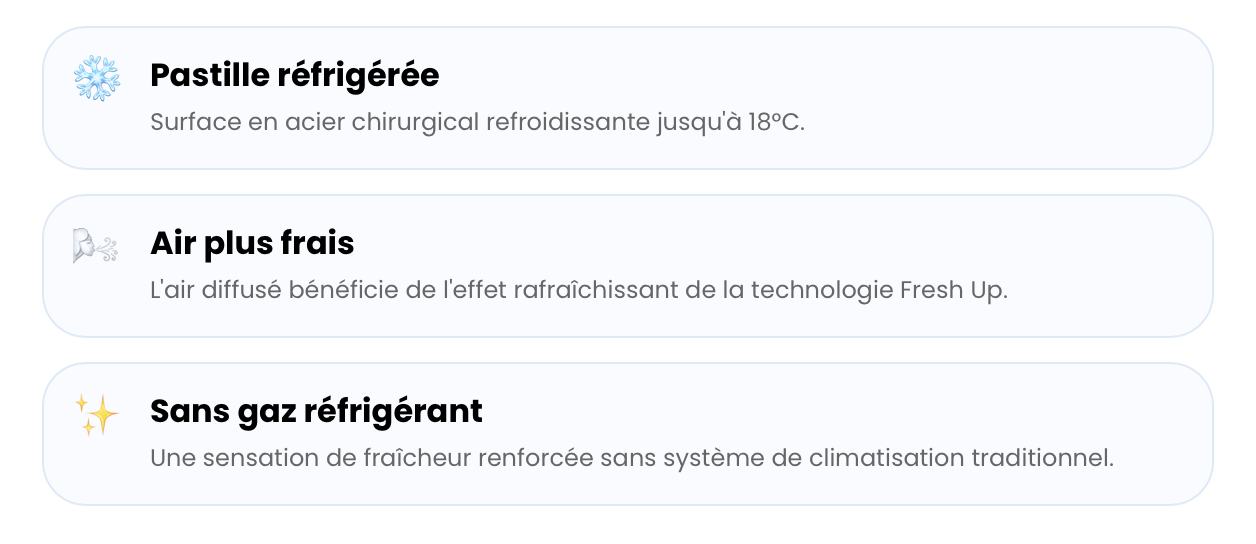 Valorisation de la technologie Purinov