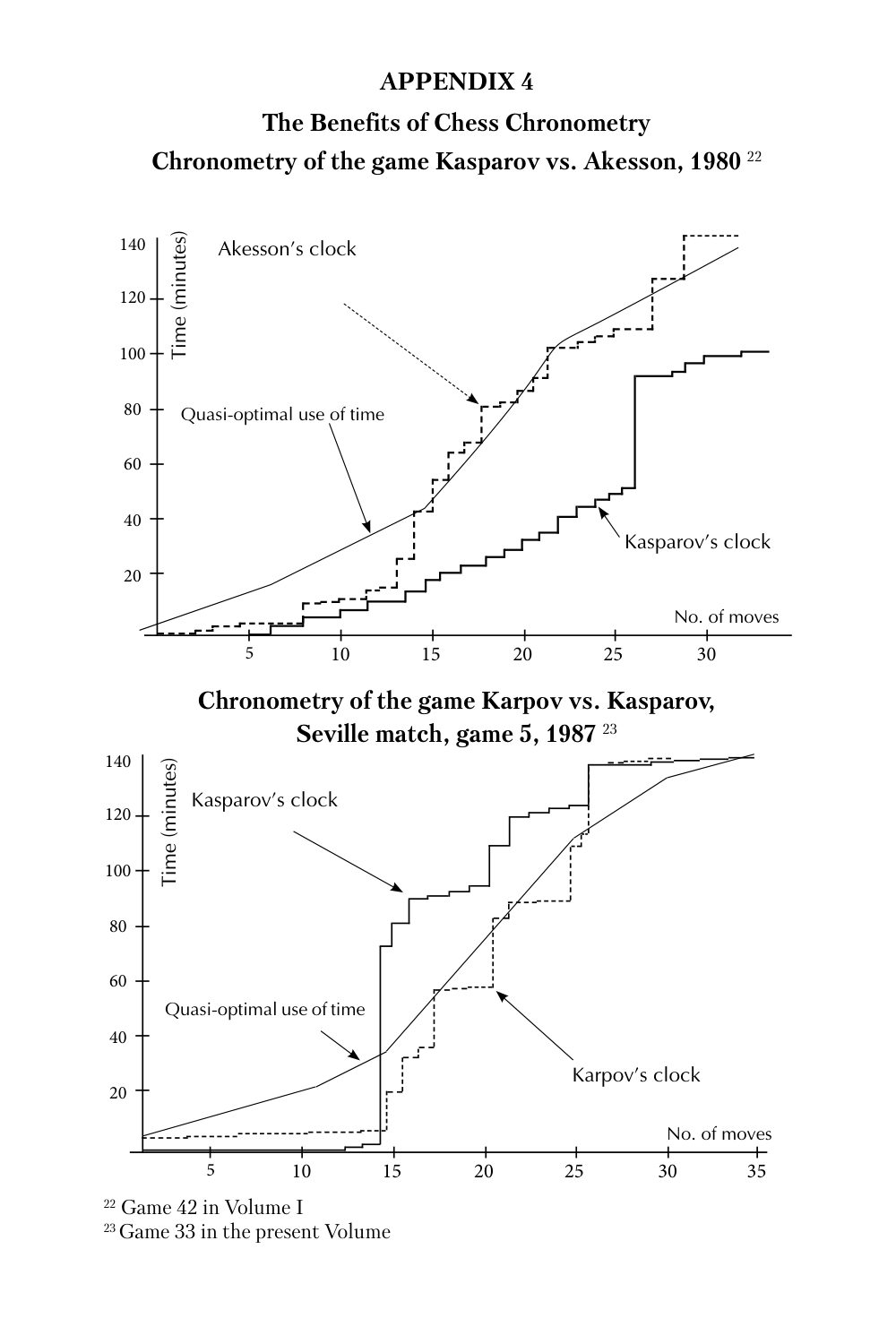 Sample page 12