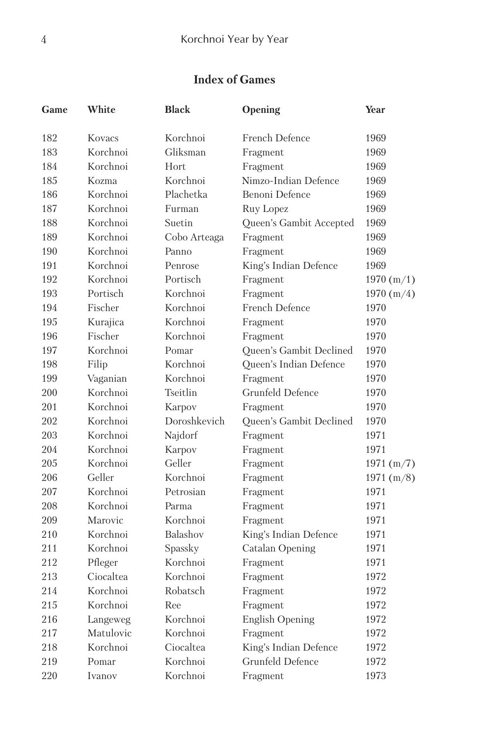Sample page 4