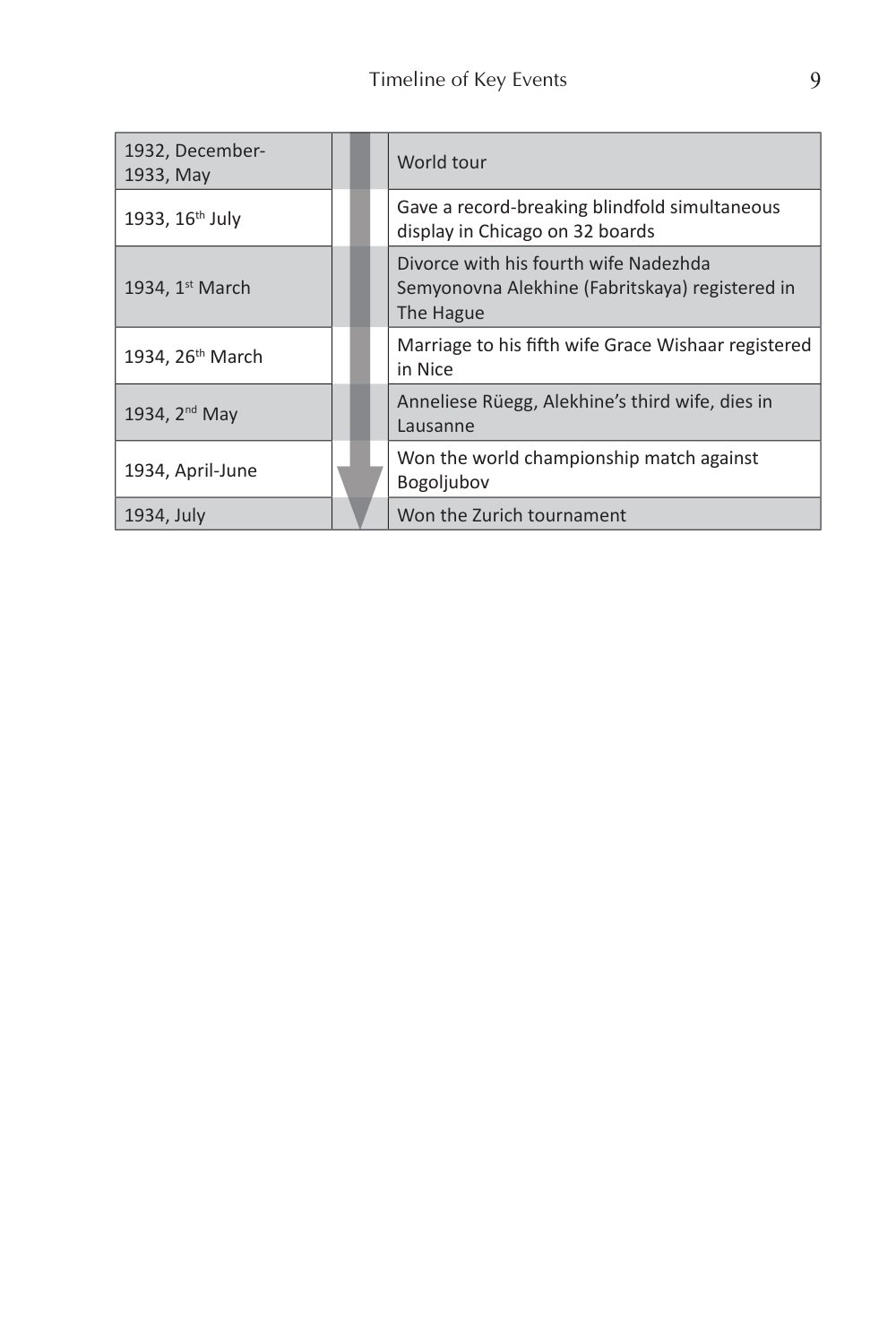 Sample page 9