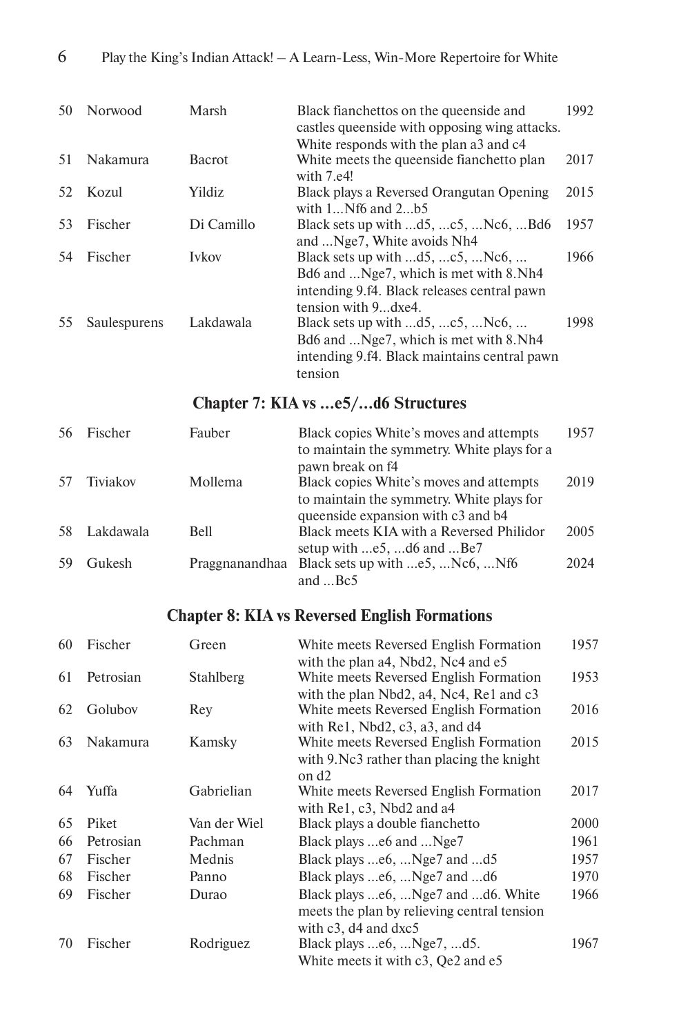 Sample page 6