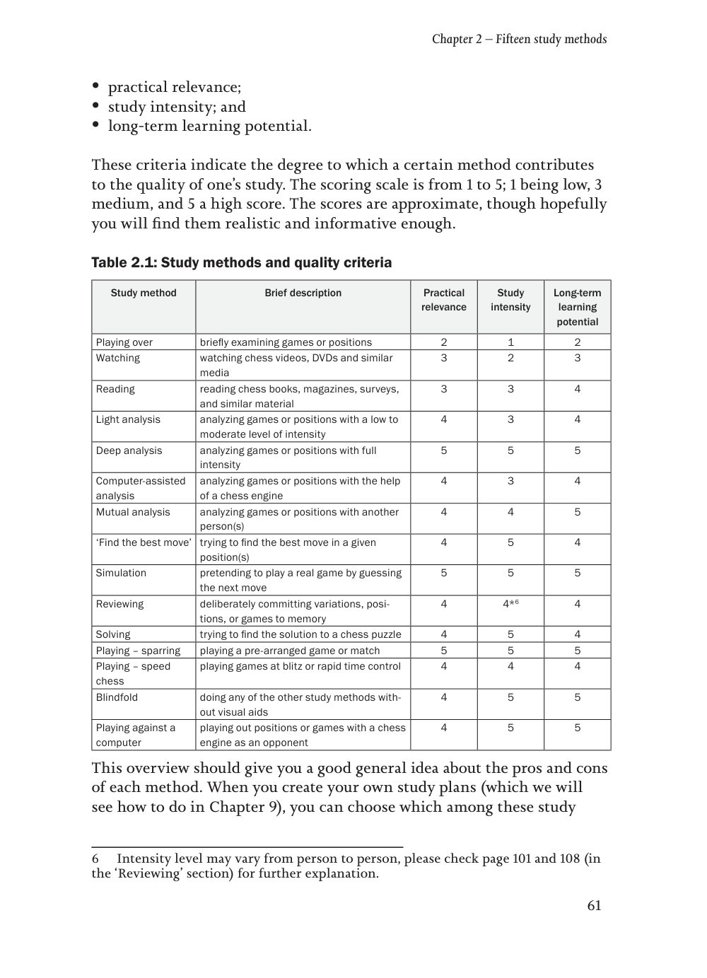 Sample page 11