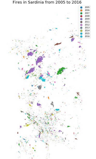 Fires in Sardinia from 2005 to 2016 - dataviz experiments