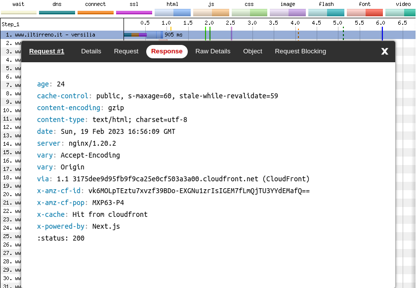 Waterfall View - HTML request response (first visit, second run)