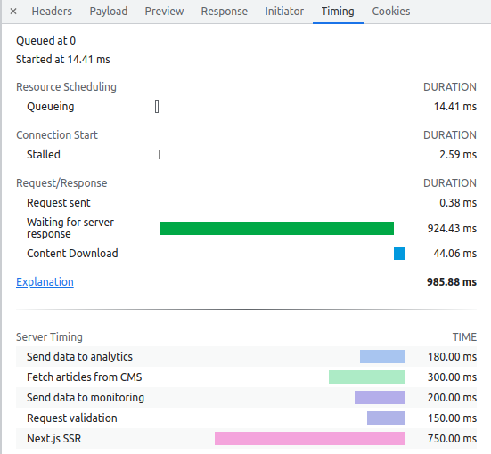 Server-Timing HTTP response header in Chrome DevTools