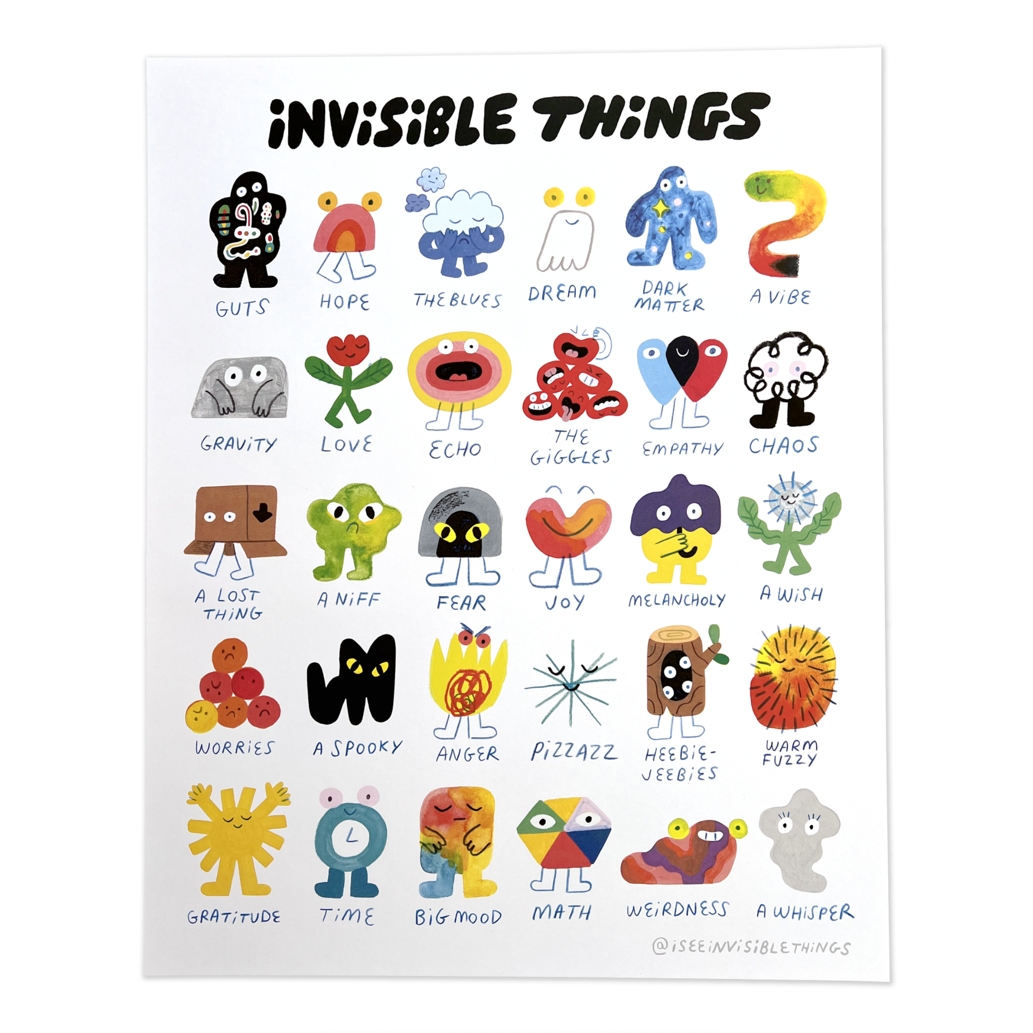 Invisible Things