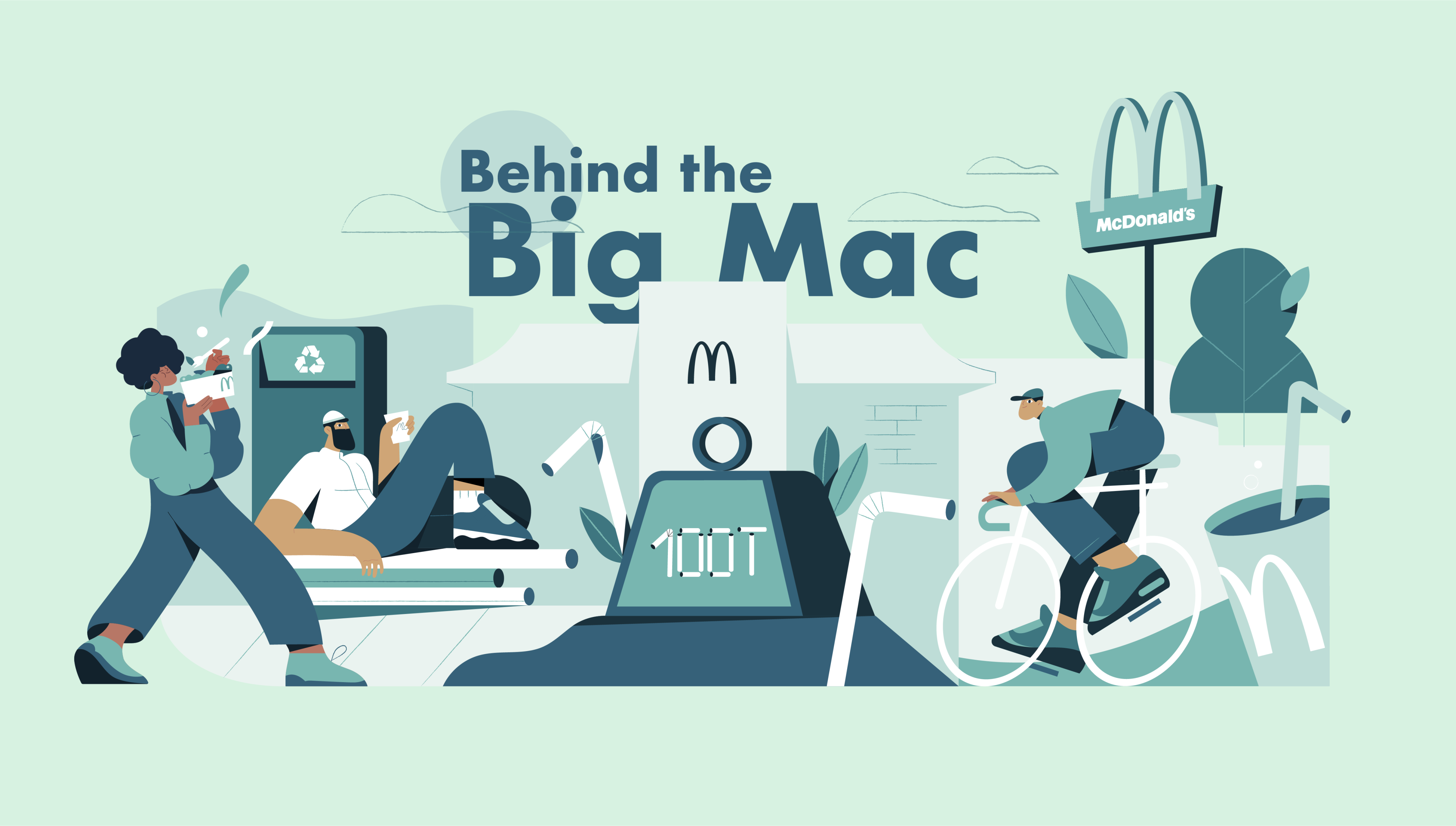 Behind The Big Mac