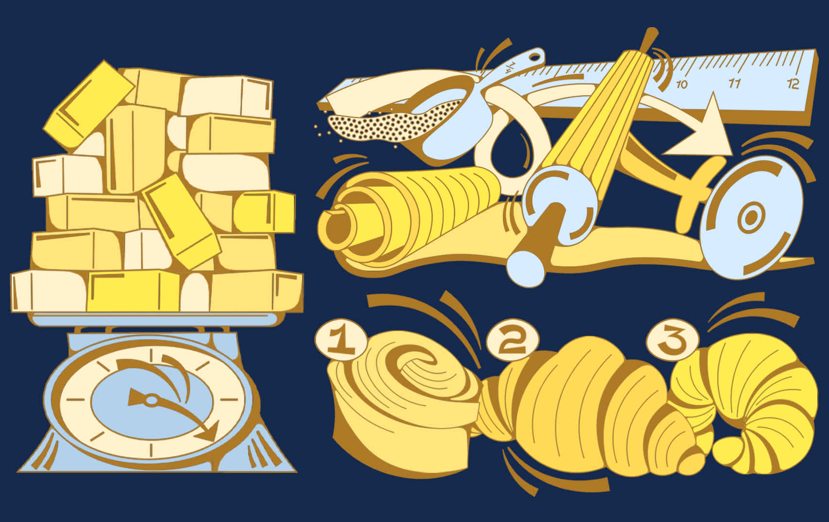 How to Make a Croissant