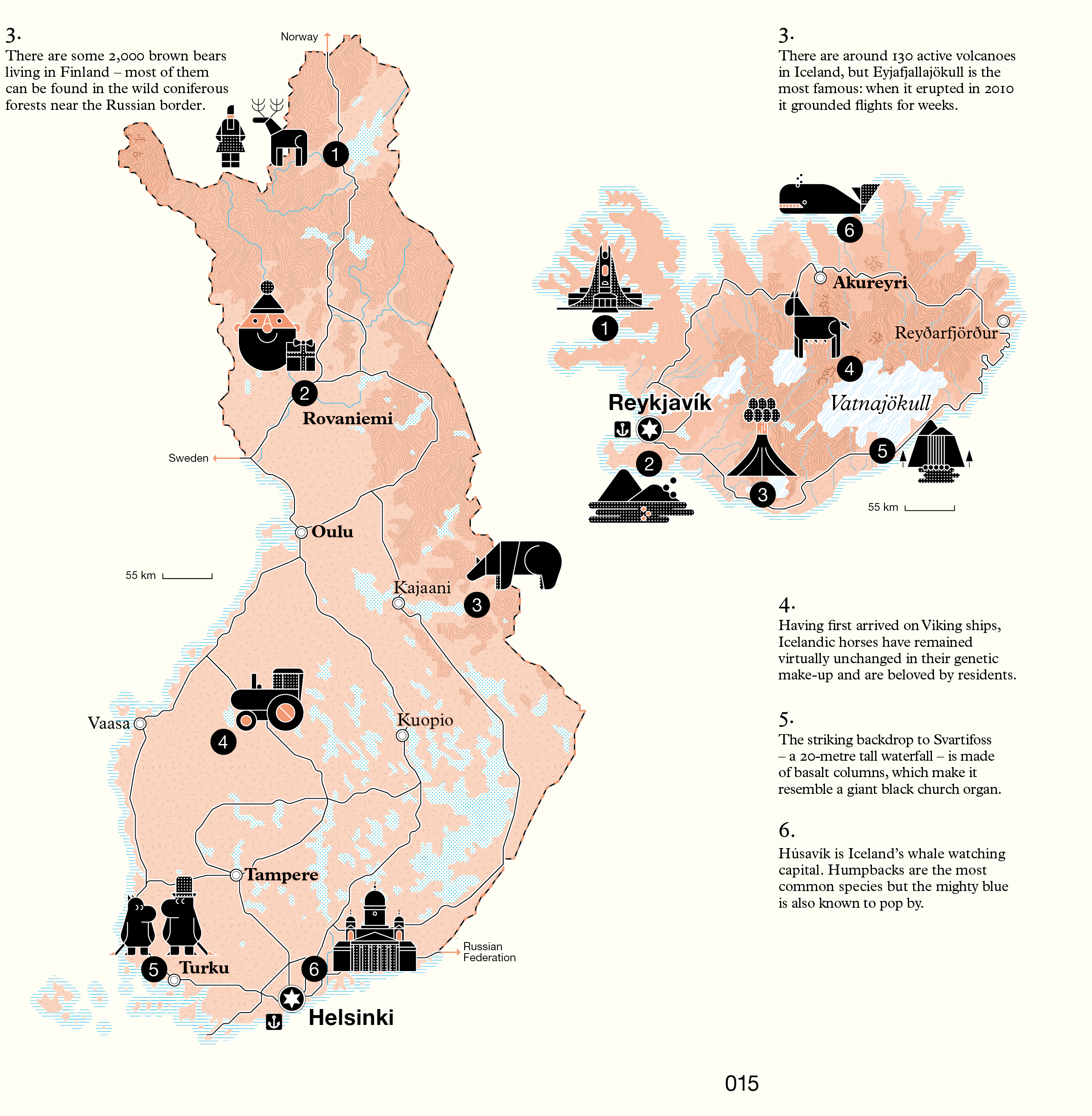 The book of the Nordics, Monocle