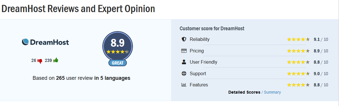 DreamHost Review and Expert Opinion