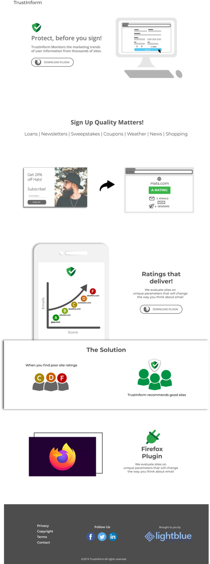 site mockup before