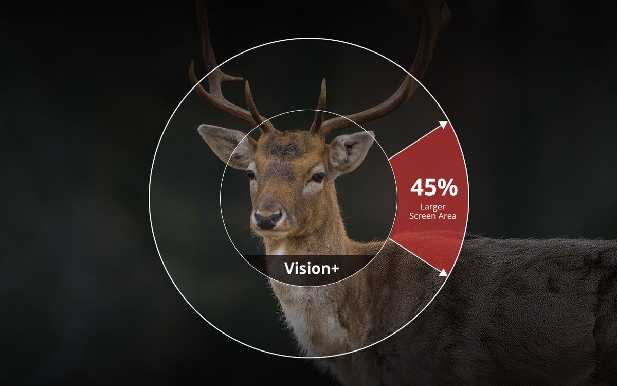 Vision+ med stor 1,03-tommers AMOLED-skjerm