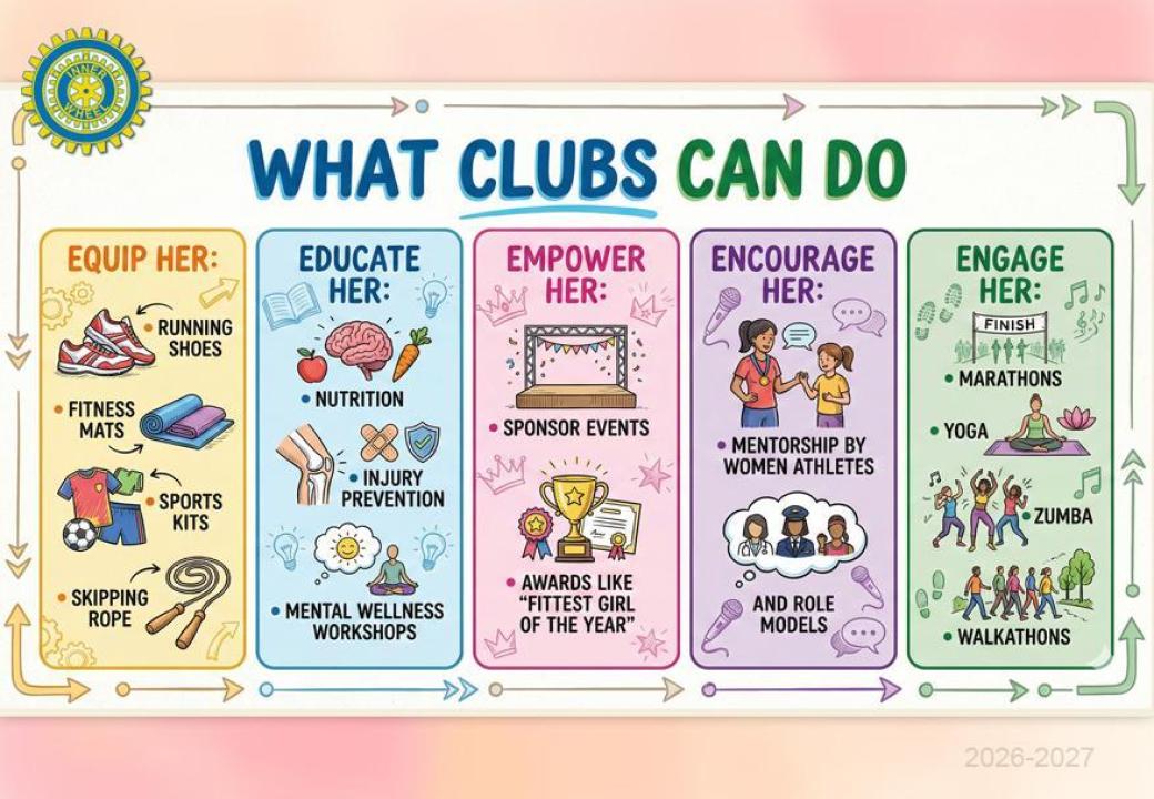 Third slide