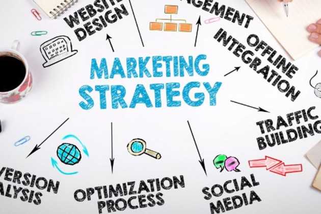 Marketing Marketing