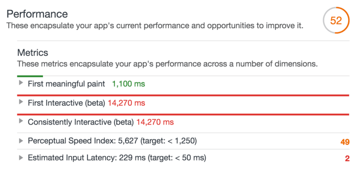 La latence d’action dans un rapport de performance Lighthouse