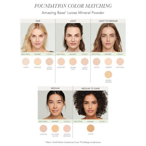 Bare Minerals Liquid Foundation Color Chart