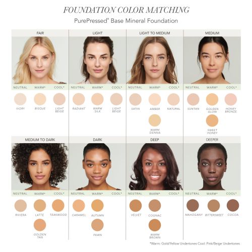 Pur Minerals Shade Chart