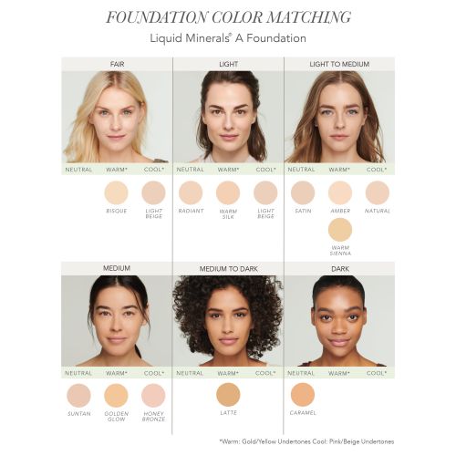 Sheer Cover Mineral Foundation Color Chart