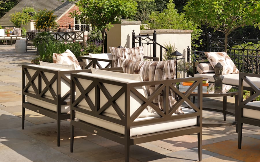 Azimuth