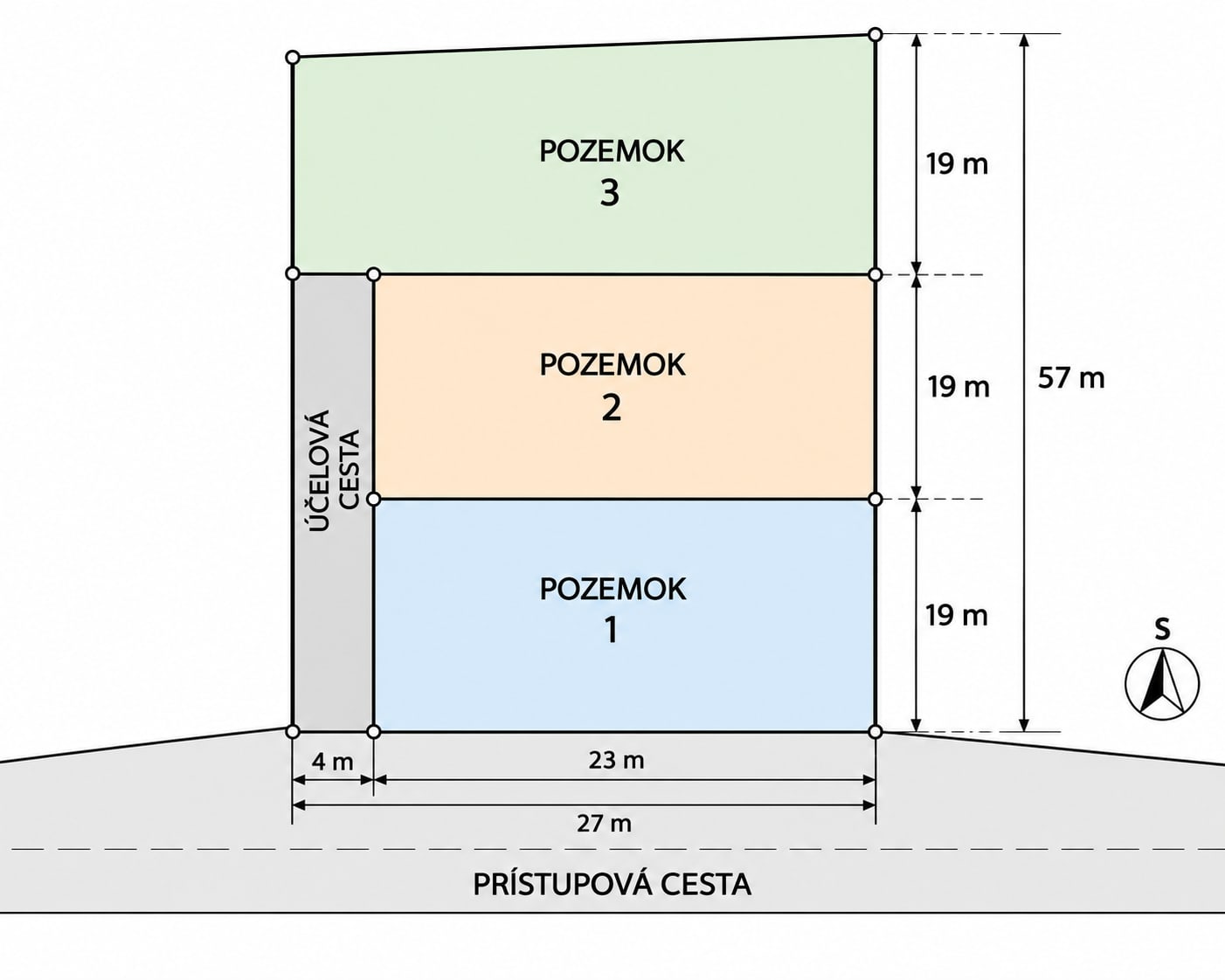 Predám slnečný pozemok v lokalite Vyšná Šebastová