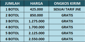 Agen Walatra Sehat Mata di Bangli Agen Walatra Sehat Mata di Bangli