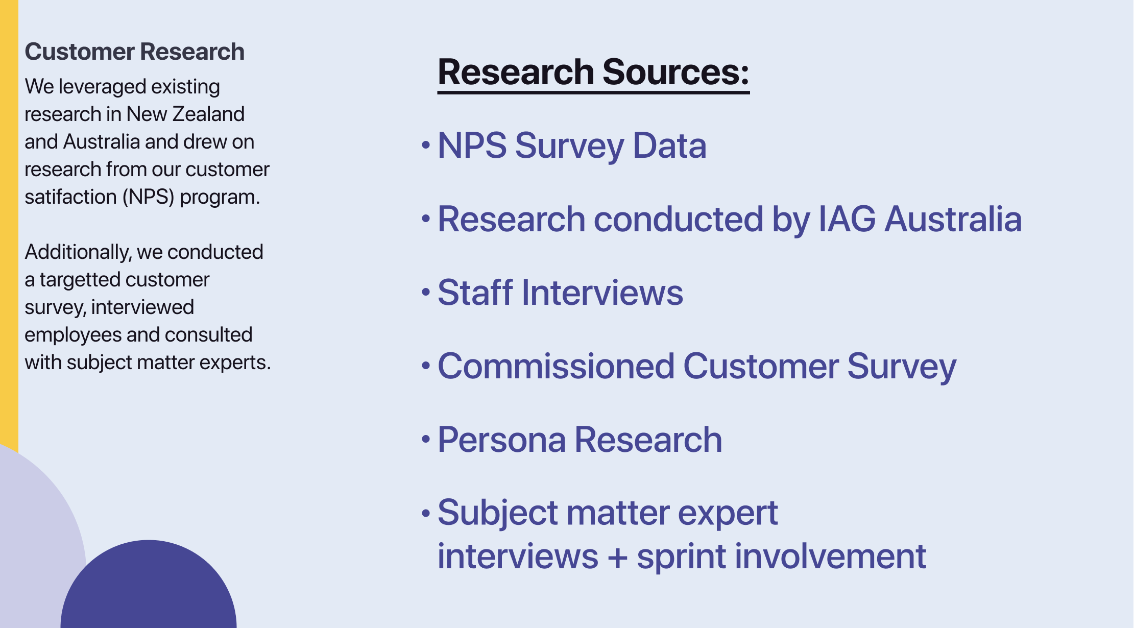 Our Customer Research sources relied on existing internal research, a survey completed by 350 customers, and interviews with internal Subject Matter Experts