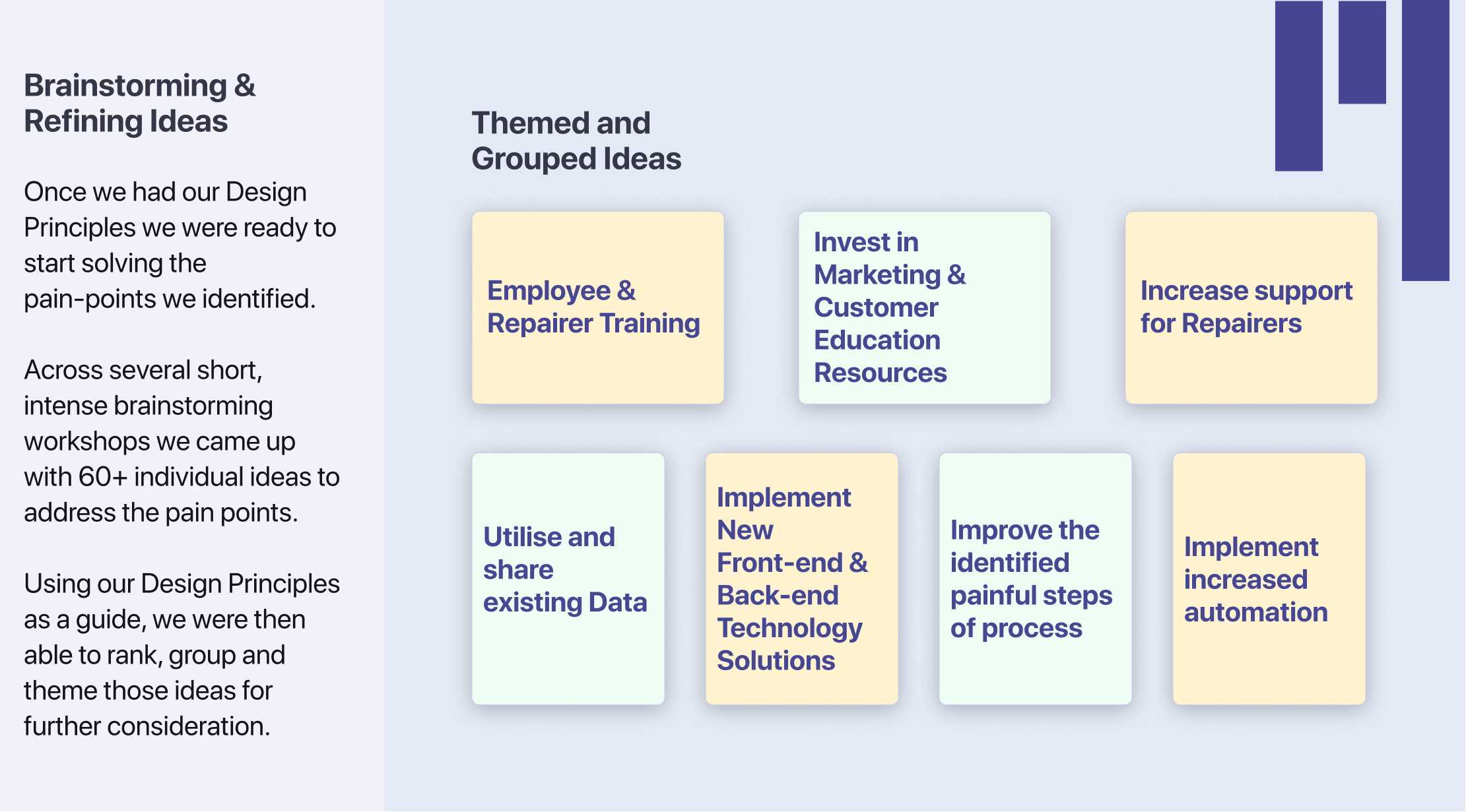 Using the pain and delight points, plus our guiding Design Principles, we brainstormed potential solutions