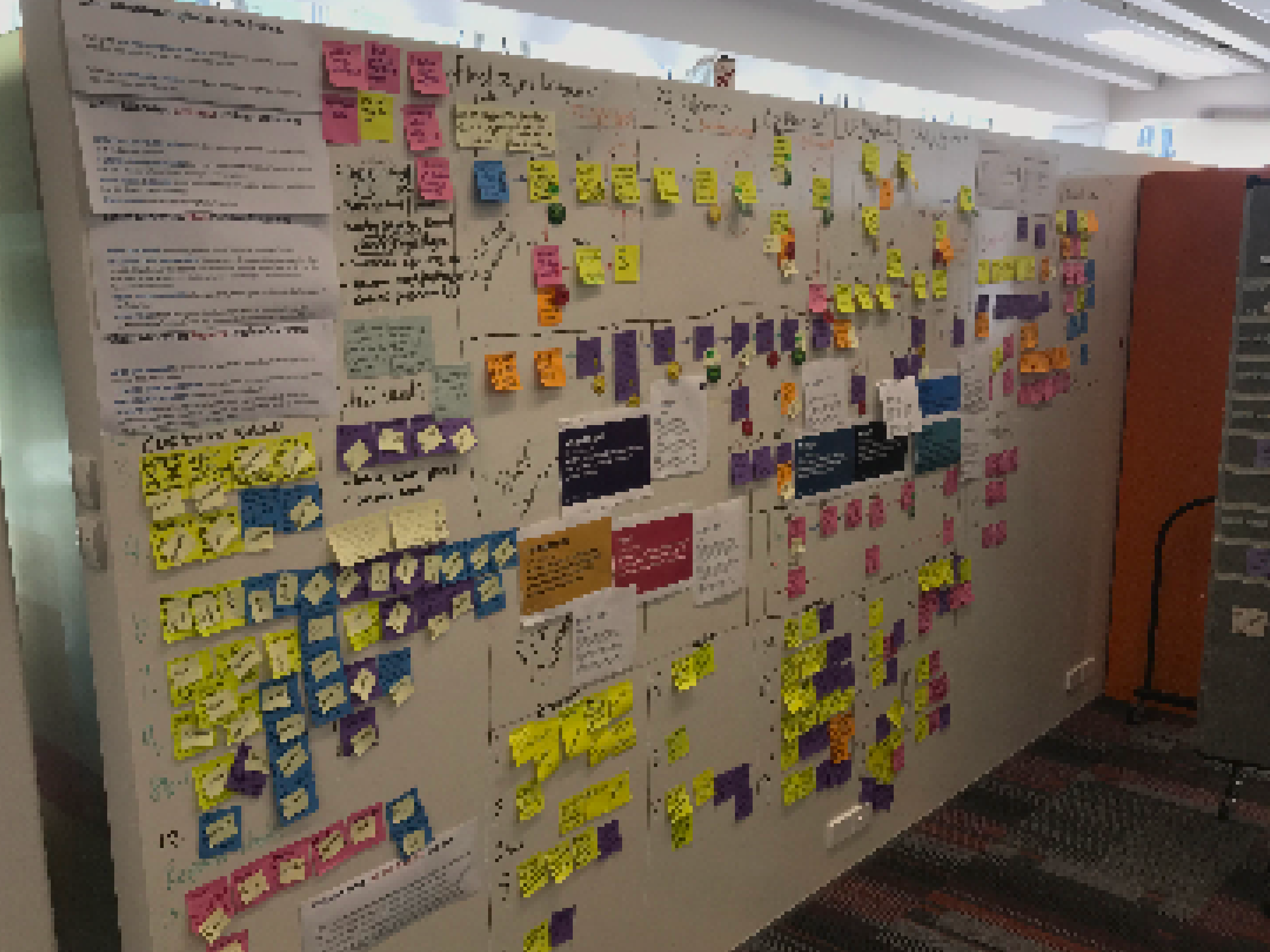 Our work in progress service blueprint wall — a whiteboarded wall covered end-end with post-its.