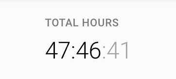 Toggl Time Tracking, 47 hours and 46 Minutes