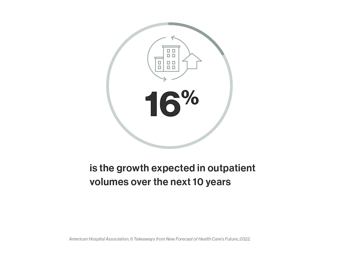 JSIHealth_Insight_FlexiblePatientFlow _Graphic1