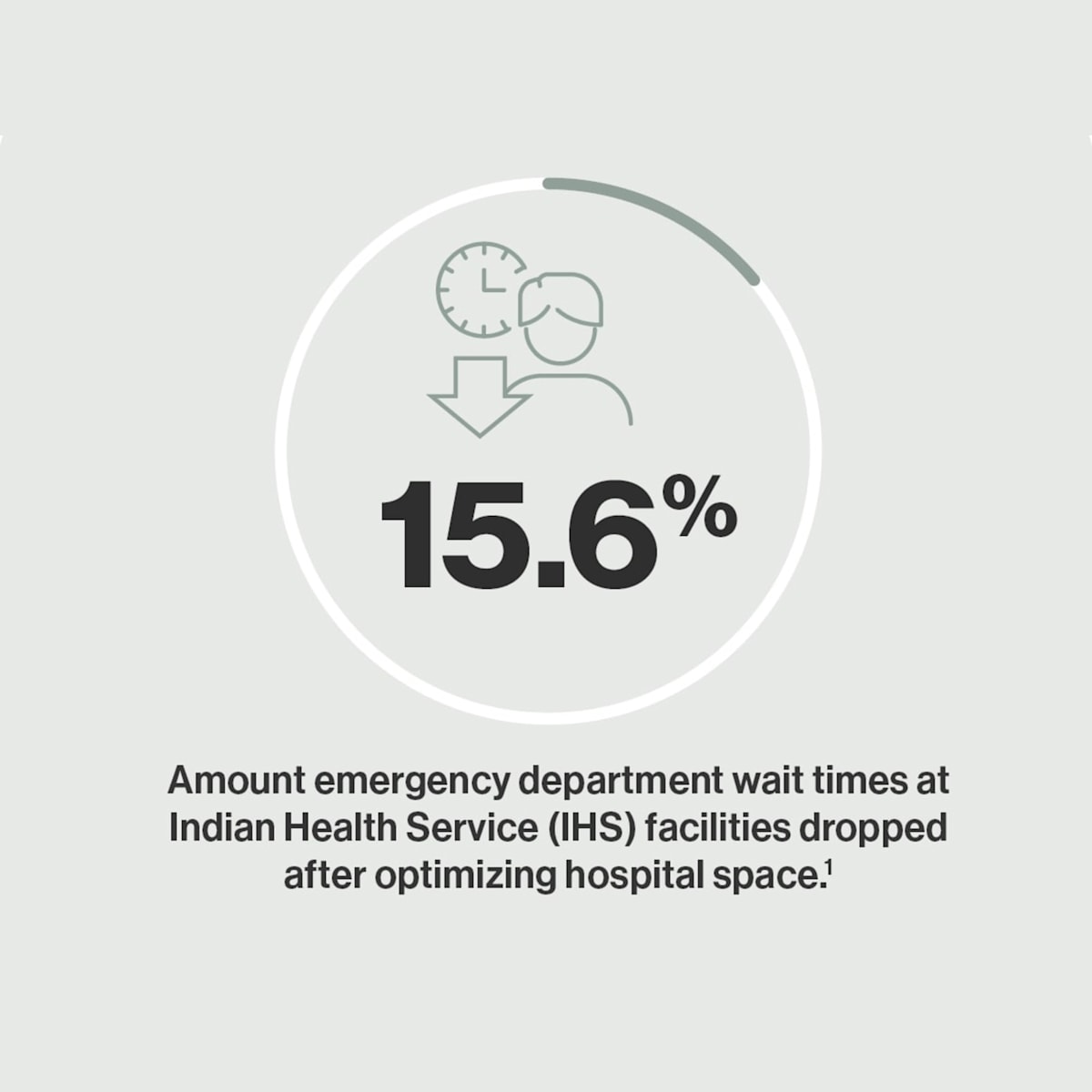 JSIHealth_Insight_SpaceOptimization_Graphic3