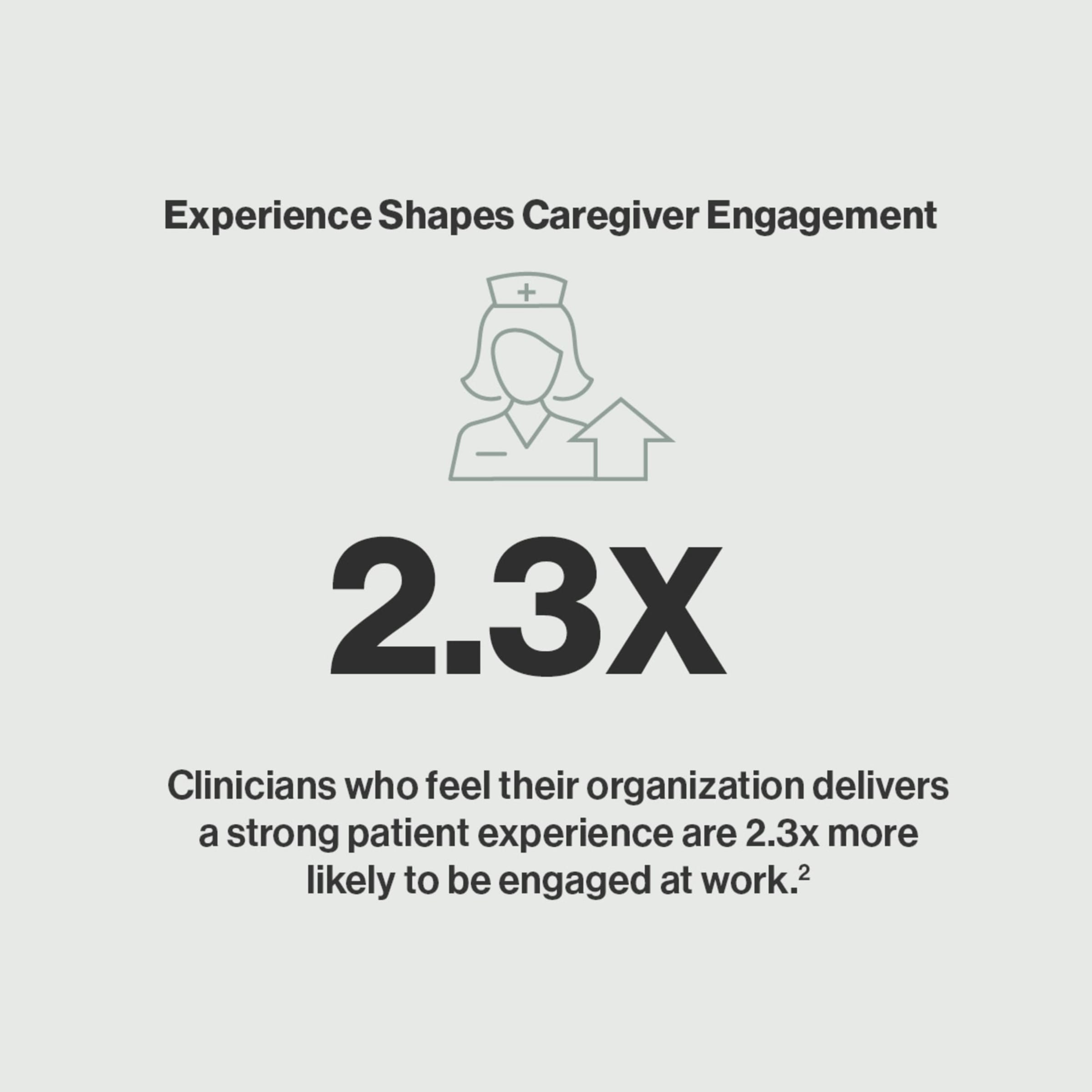 JSIHealth_Insight_BrandExperience _Graphics4