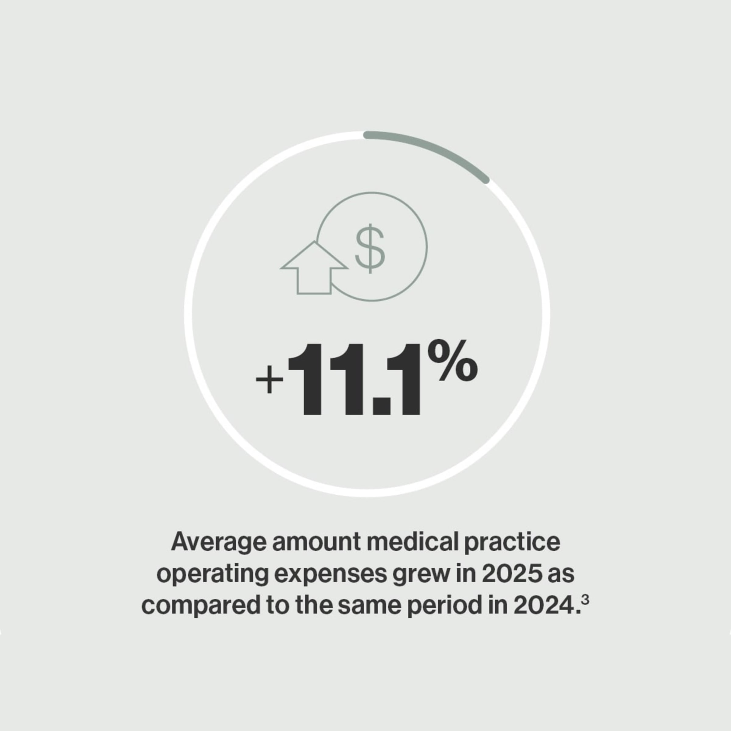 JSIHealth_Insight_StrategicResilienceFinancial_Graphic5