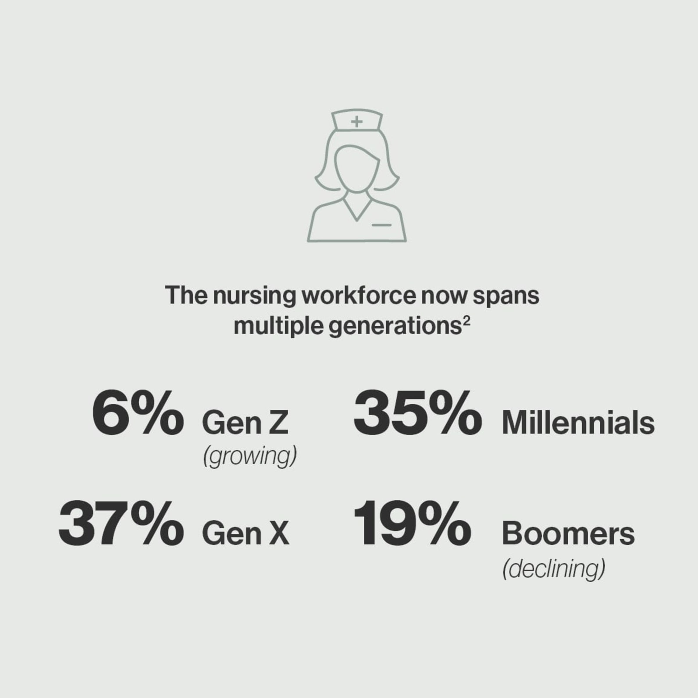 JSIHealth_Insight_MultigenerationalDesign_Graphic4