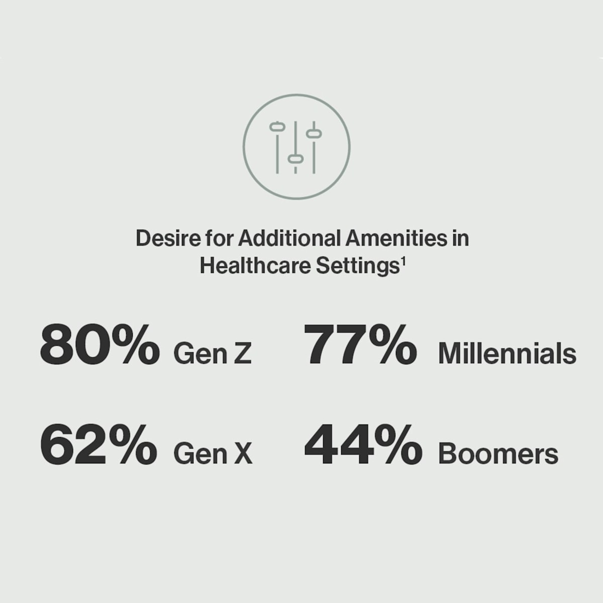 JSIHealth_Insight_MultigenerationalDesign_Graphic3