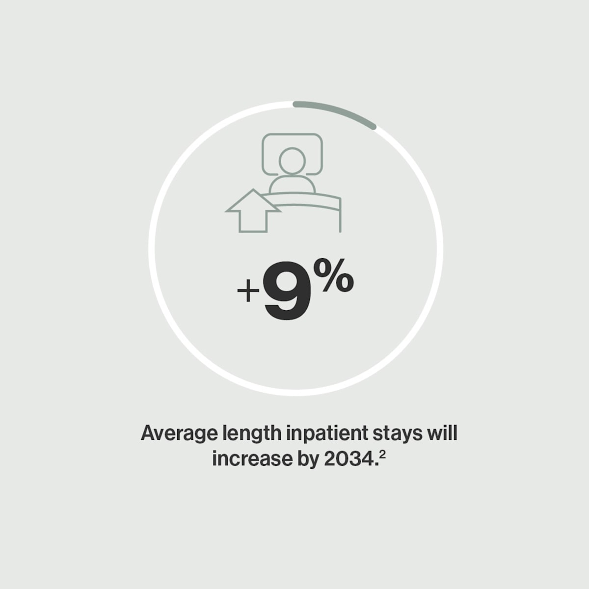 JSIHealth_Insight_SpaceOptimization_Graphic4