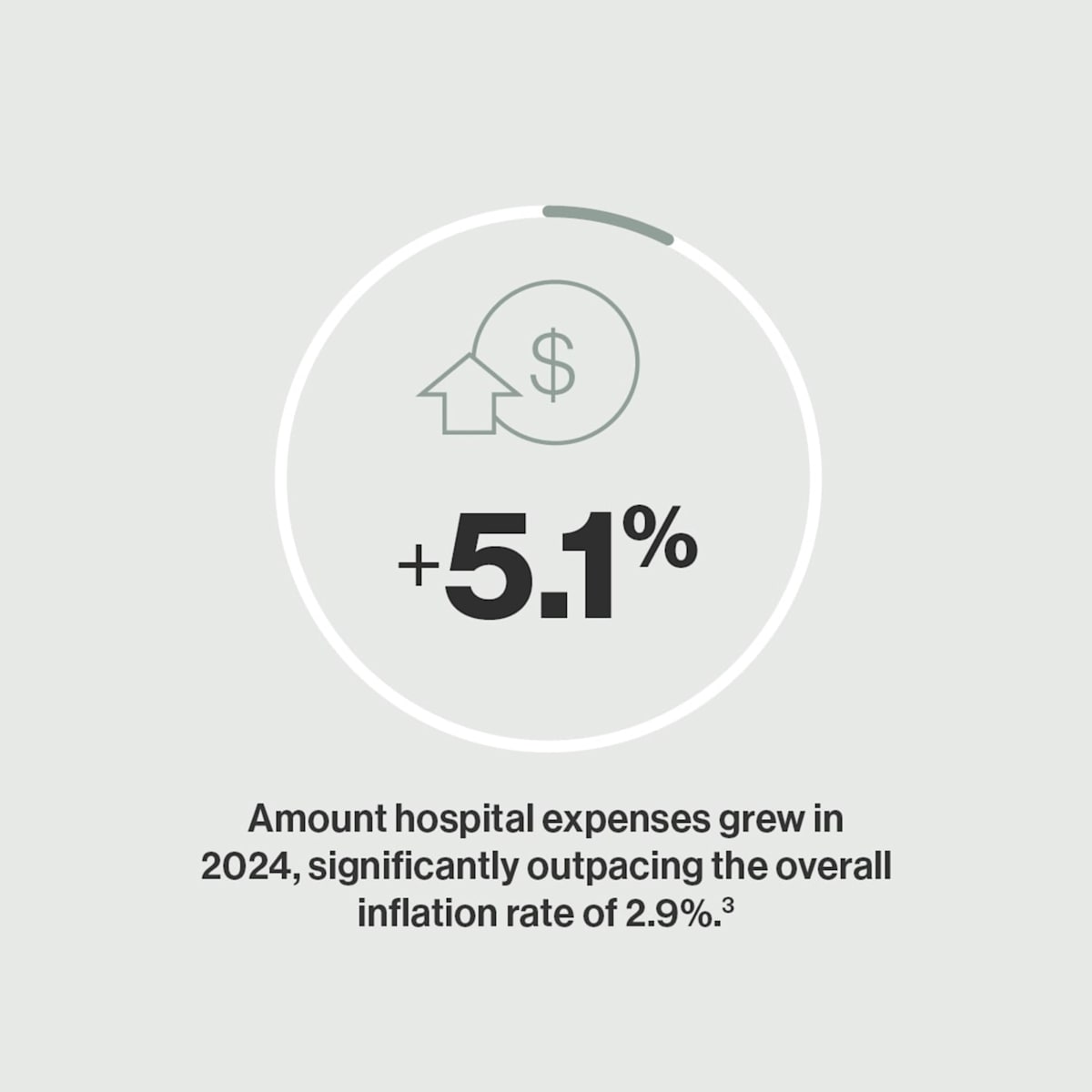 JSIHealth_Insight_SpaceOptimization_Graphic5