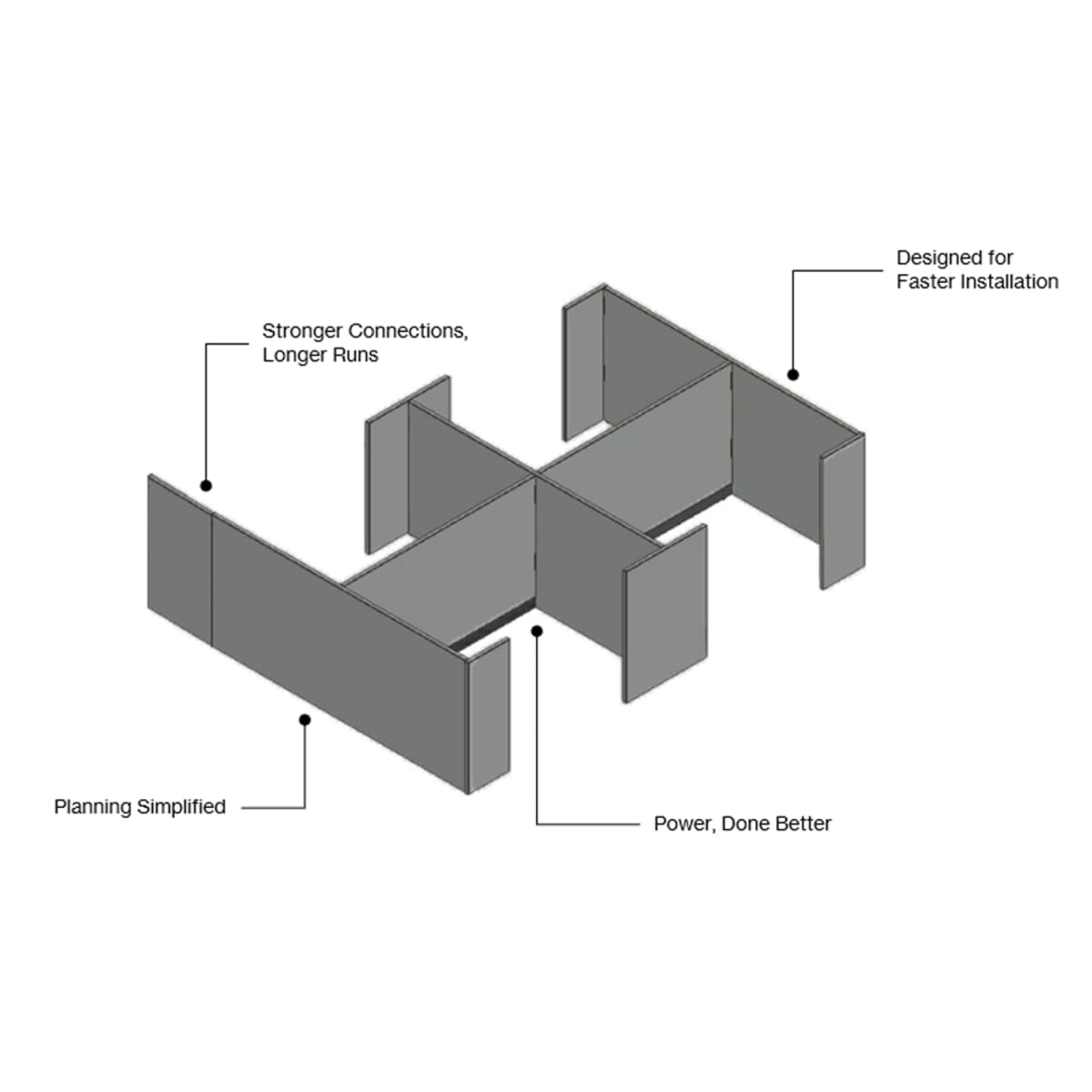 VisionOP_Panels