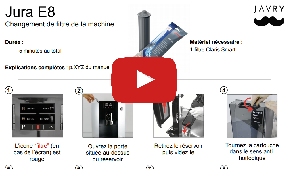 Comment remplacer le filtre d'une Jura E8 ?