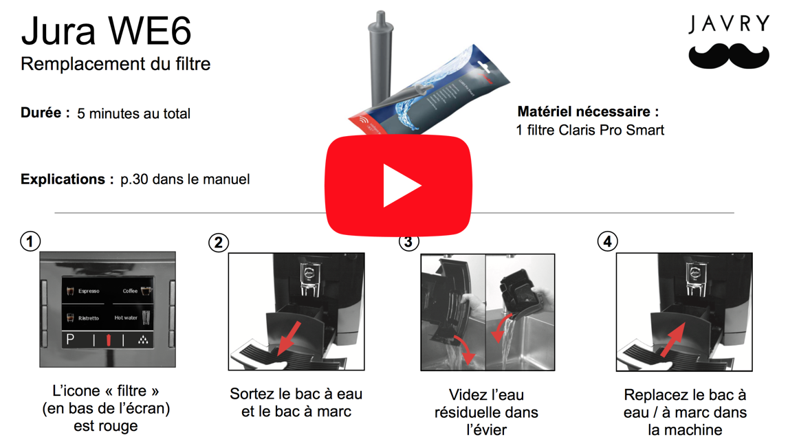 Comment changer le filtre d'une Jura WE6 ?