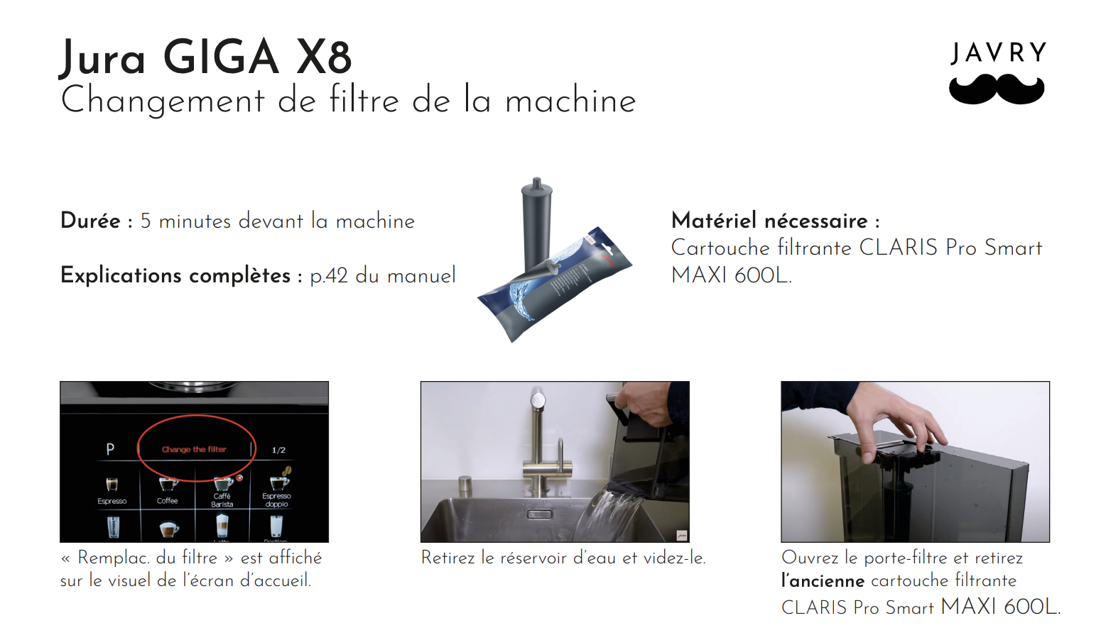 Comment changer le filtre de la machine à café Jura X6 / X8 ? 