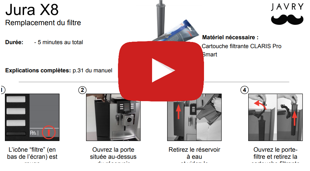 Comment installer le filtre à eau Claris Smart dans votre Jura E6